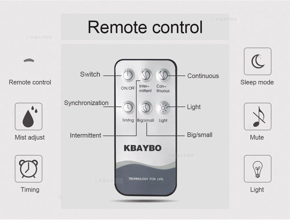 Remote Control Aroma Essential Diffuser Ultrasonic Air - Asicalation