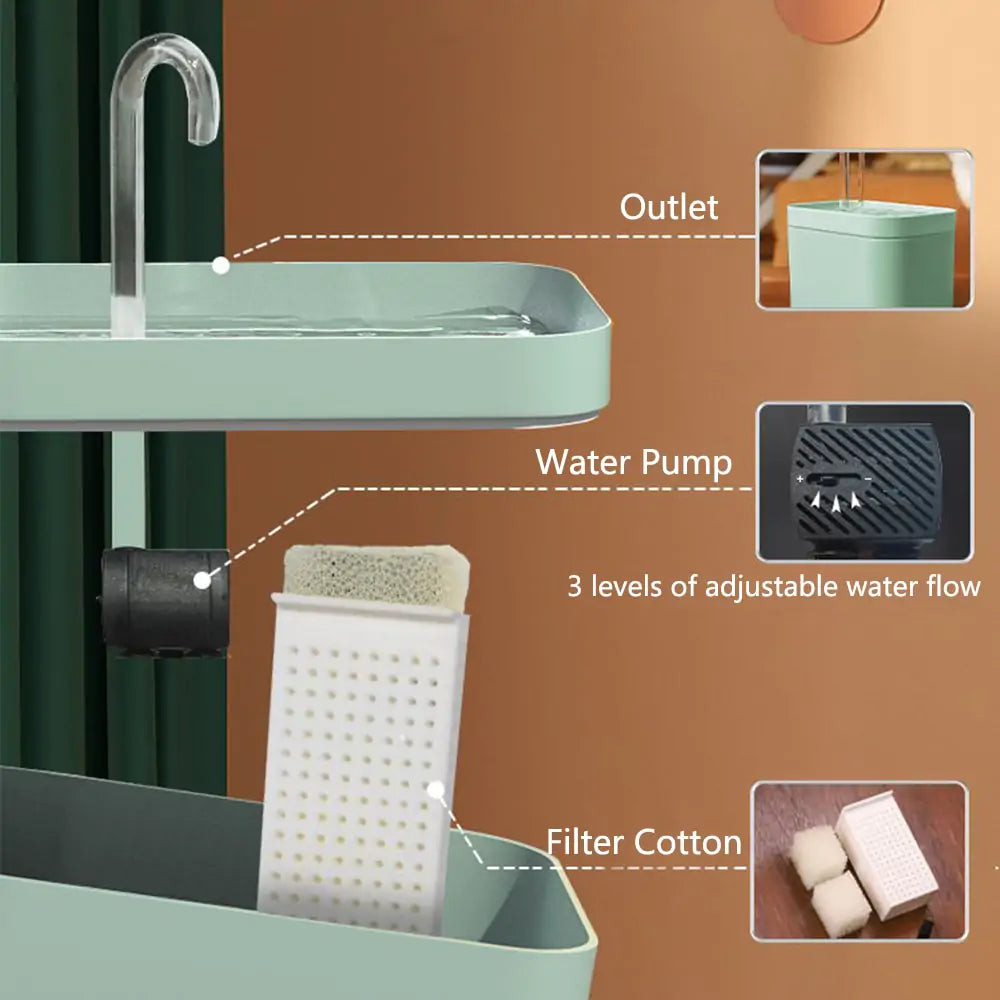 Automatic Pet Water Dispenser - Asicalation