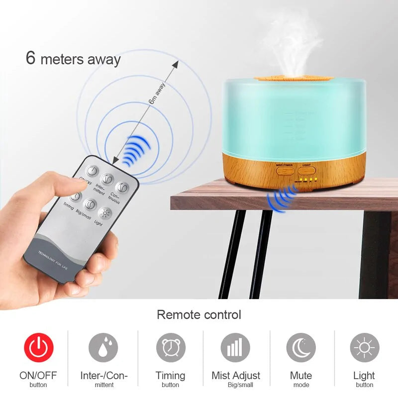 Remote Control Aroma Essential Diffuser Ultrasonic Air - Asicalation